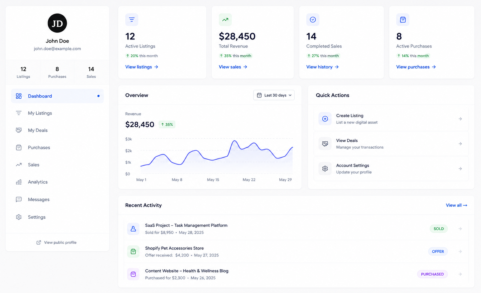 Escrow Dashboard Preview