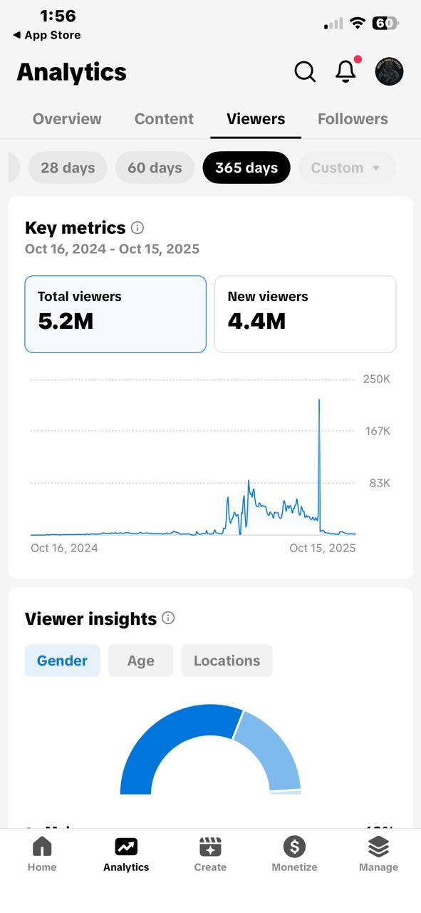 💀World Armed Forces 🌍