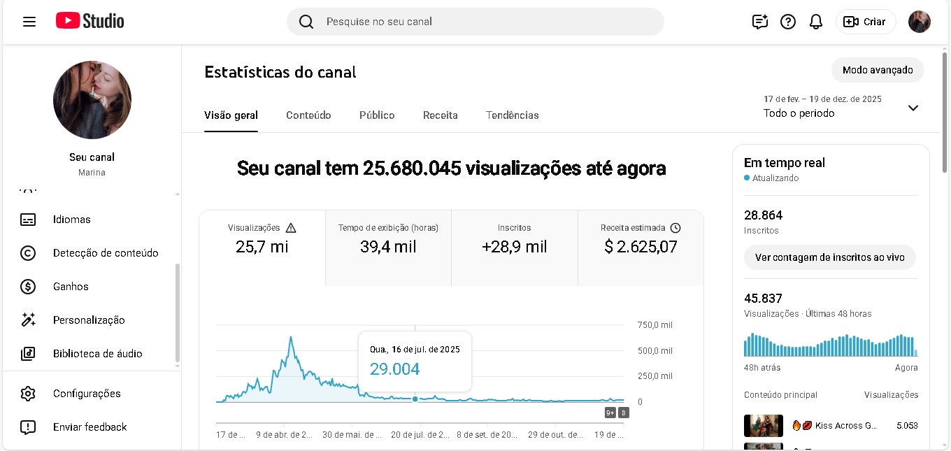 NEW YouTube Channel 1 Year Old – 28K Subscribers – 25M+ Views – 40K + Daily Views – AI / Automation Niche