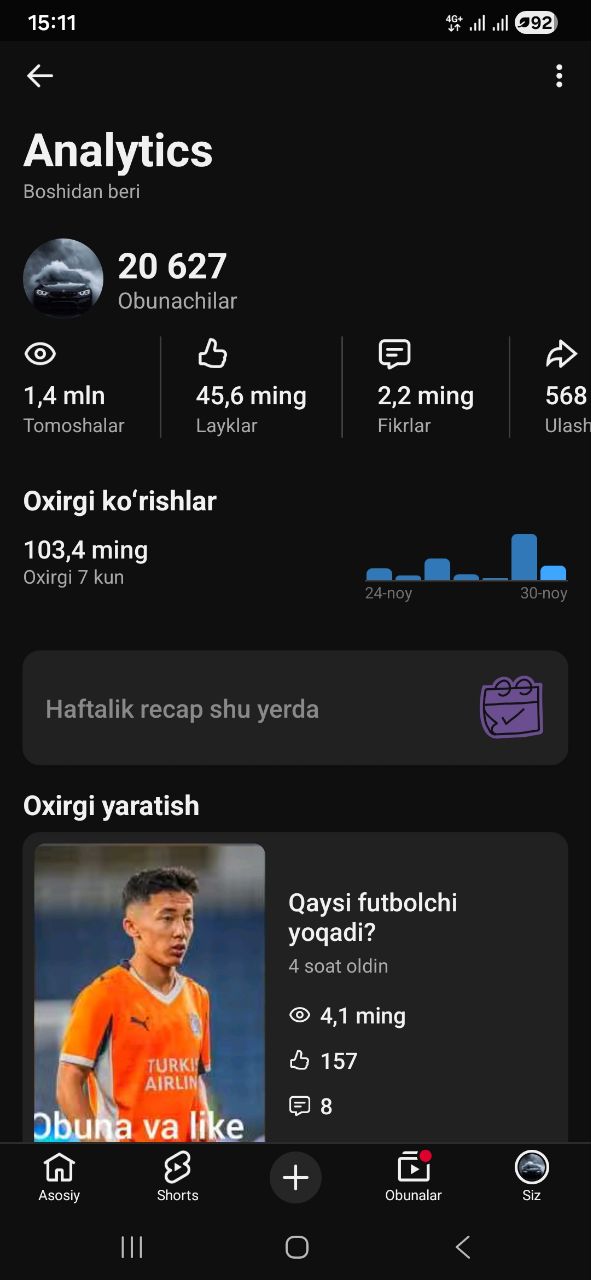 Dostonbek Hasanboyev