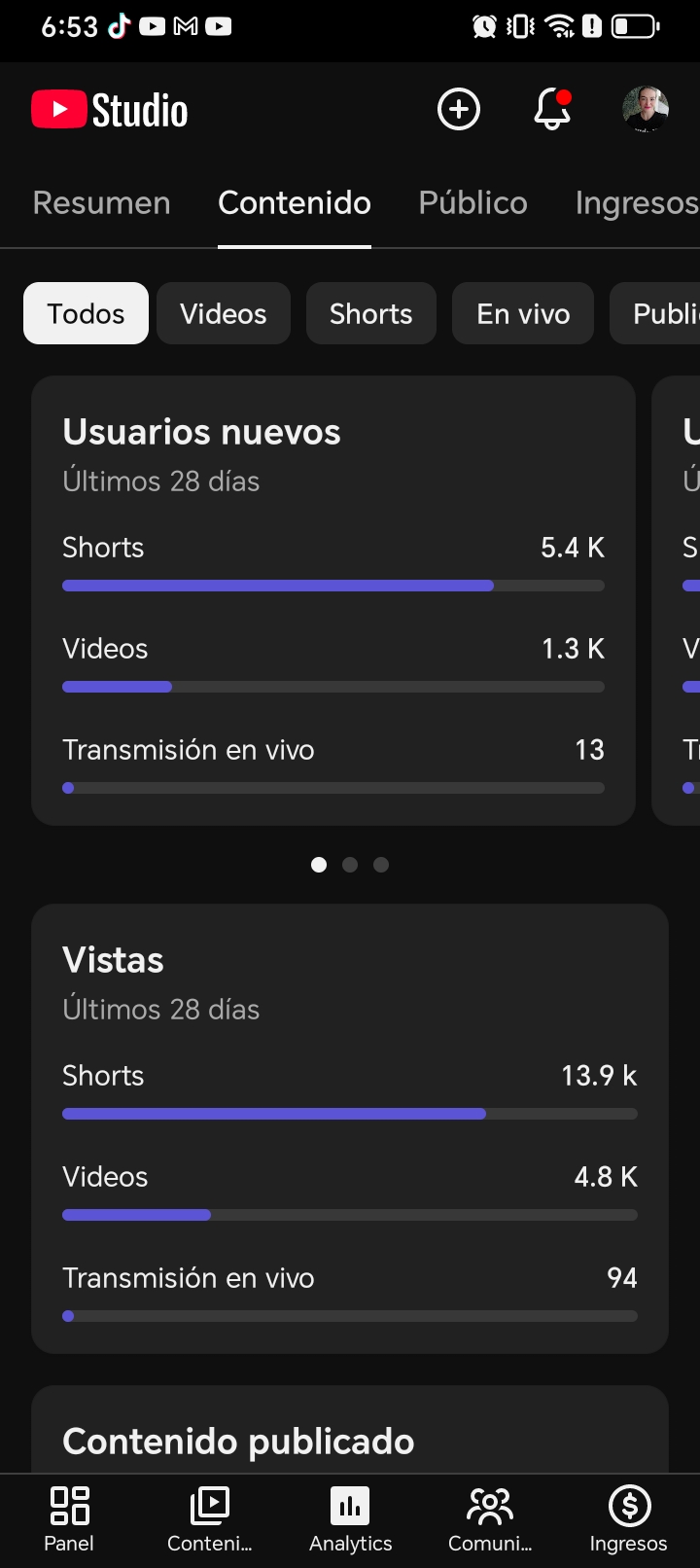Ministerio sanando el corazon