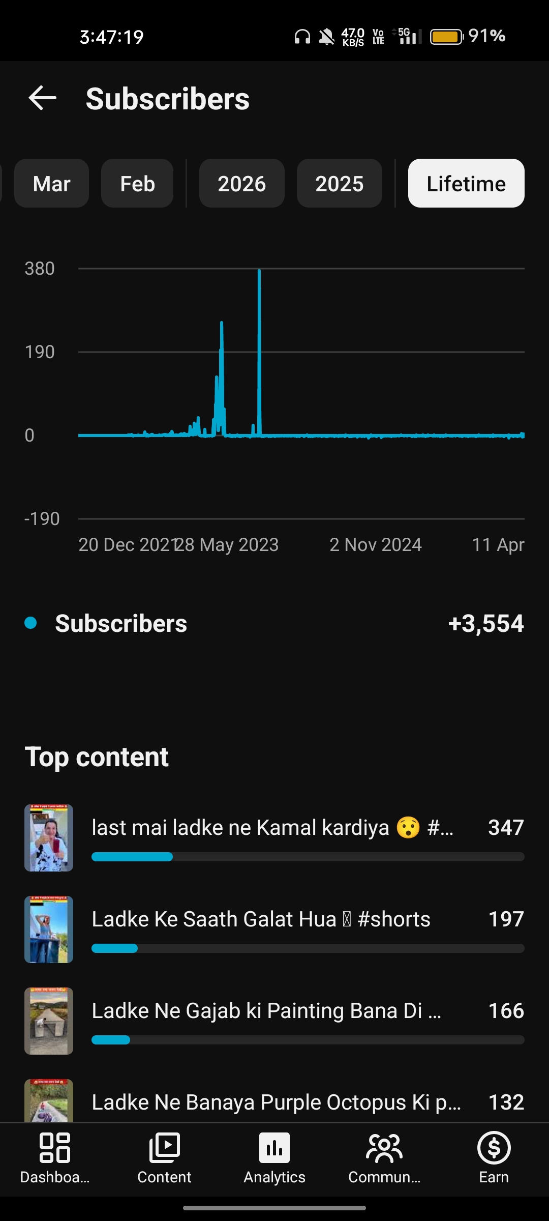 @sp_marko_2.0